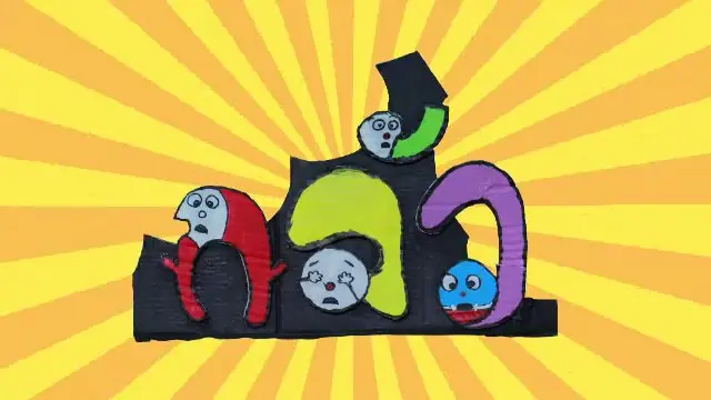 ​กลัว