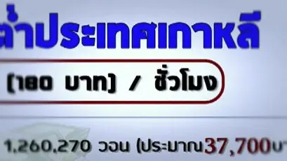 ชีวิตแรงงานไทยในเกาหลีใต้