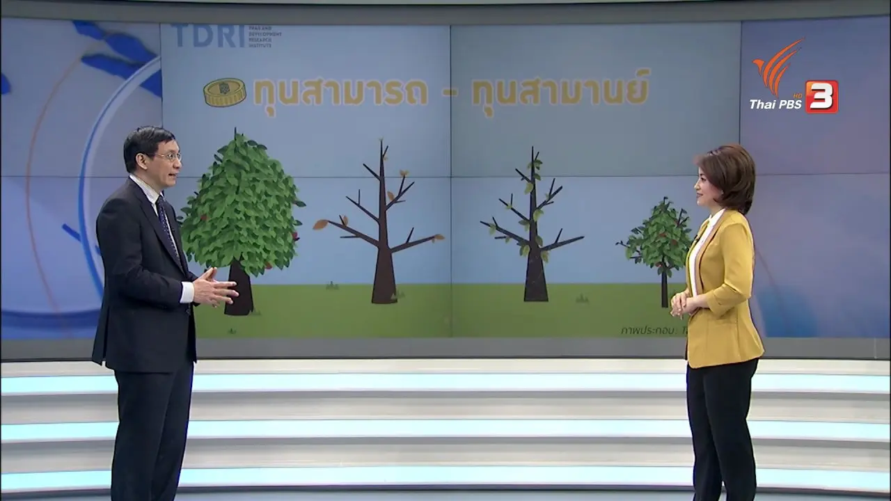 เงินทุนพัฒนาเศรษฐกิจ