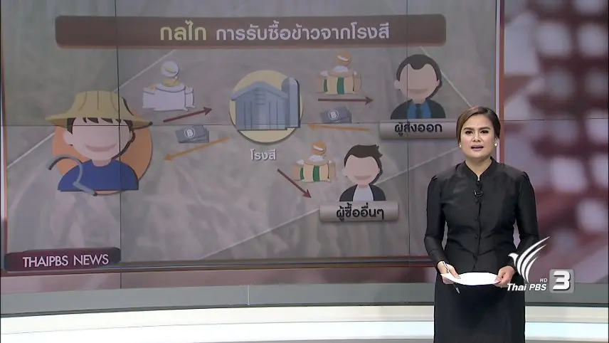 ประเด็นข่าว (3 พ.ย. 59)