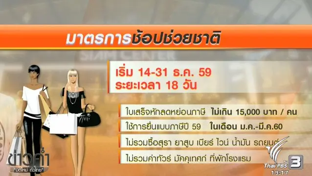 ประเด็นข่าว (13 ธ.ค. 59)