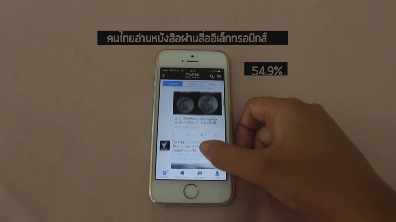 คนอ่านโลก