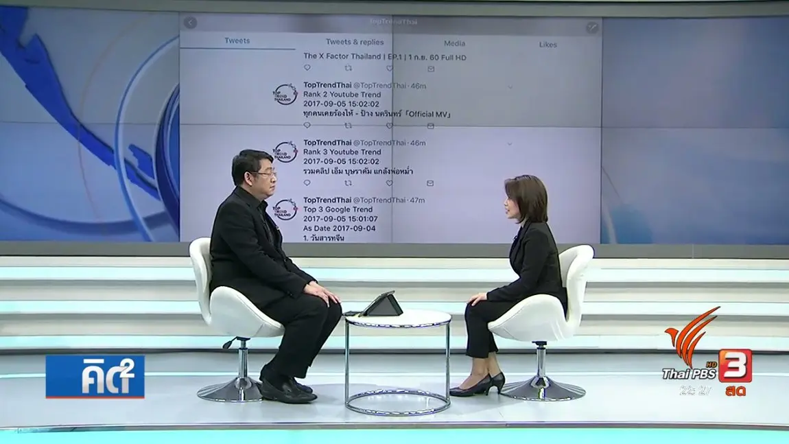 Chat bot แนวโน้มรับรู้ข่าวสารโลกออนไลน์