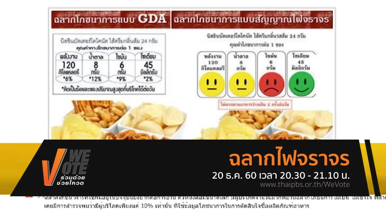 ฉลากไฟจราจร
