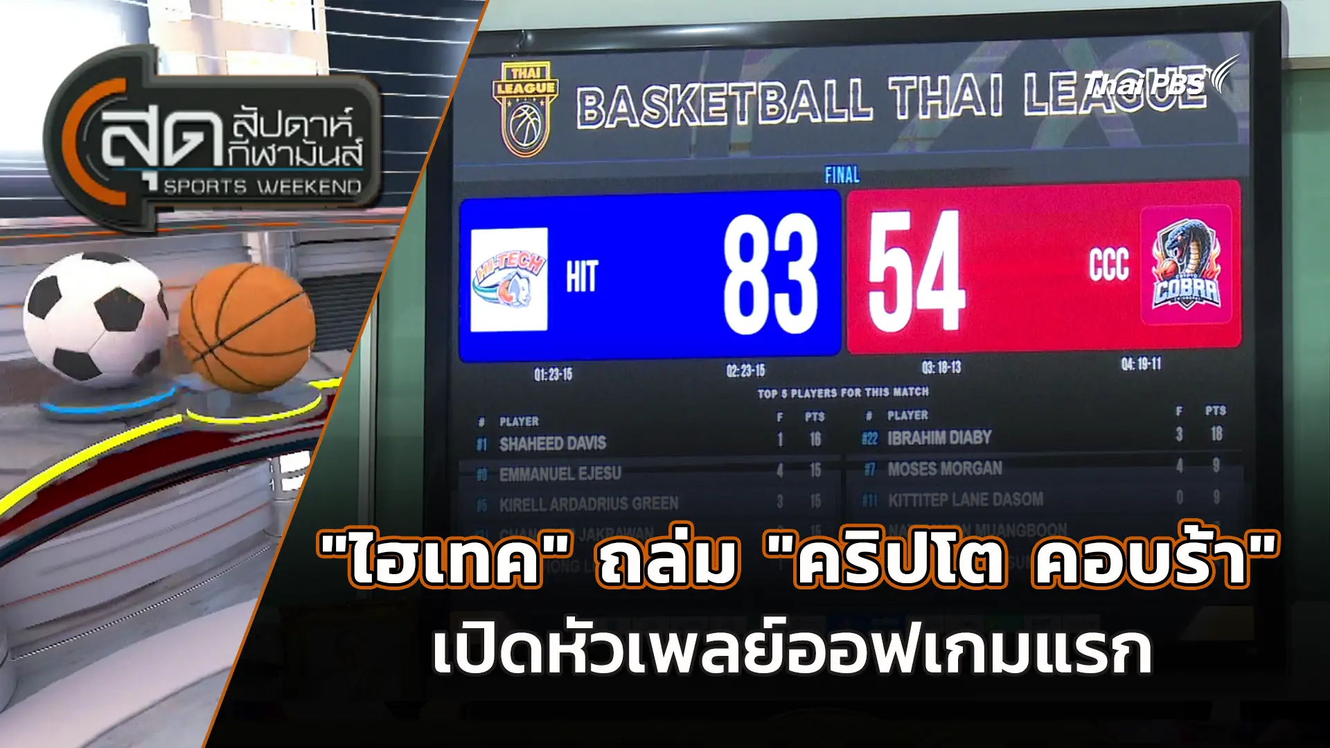 สุดสัปดาห์ กีฬามันส์