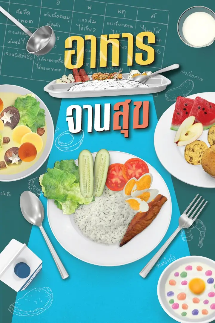 อาหารจานสุข