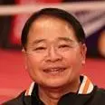สุวัฒน์ กลิ่นเกษร