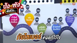 ภัยไซเบอร์ #ผิดที่ไว้ใจ