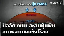 สภาพอากาศแห้ง ไร้ลม ปัจจัย กทม. สะสมฝุ่นพิษ