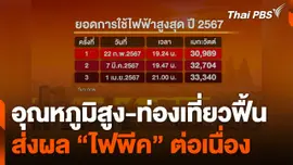 อุณหภูมิสูง-ท่องเที่ยวฟื้น ส่งผล "ไฟพีค" ต่อเนื่อง