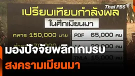 มองปัจจัยพลิกเกมรบ ในสงคราม "เมียนมา"