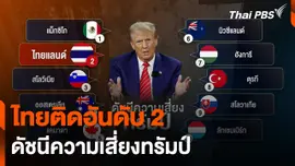 ไทยติดอันดับ 2 ดัชนีความเสี่ยงทรัมป์-เอกชนกังวลรีดภาษี