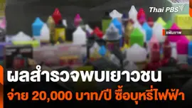 ผลสำรวจพบเยาวชนใช้เงิน 20,000 บาท/ปี ซื้ออุปกรณ์บุหรี่ไฟฟ้า