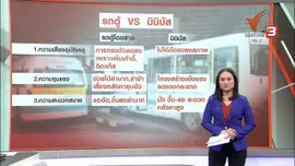 แตกประเด็นข่าว : โศกนาฏกรรม “ซ้ำซาก”อุบัติเหตุรถตู้โดยสาร