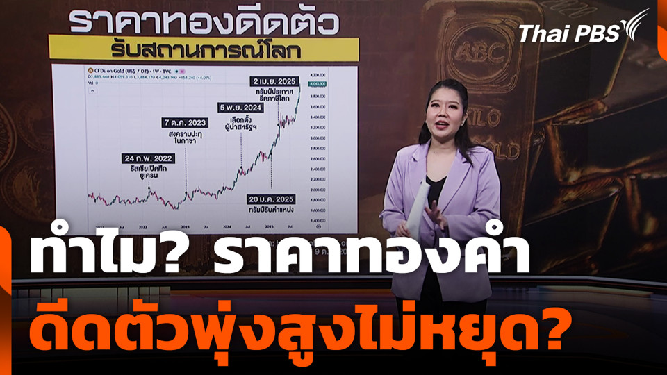 ทำไม? ราคาทองคำ ดีดตัวพุ่งสูงไม่หยุด?