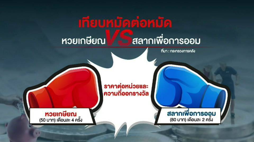 เทียบ “หวยเกษียณ VS สลากเพื่อการออม”