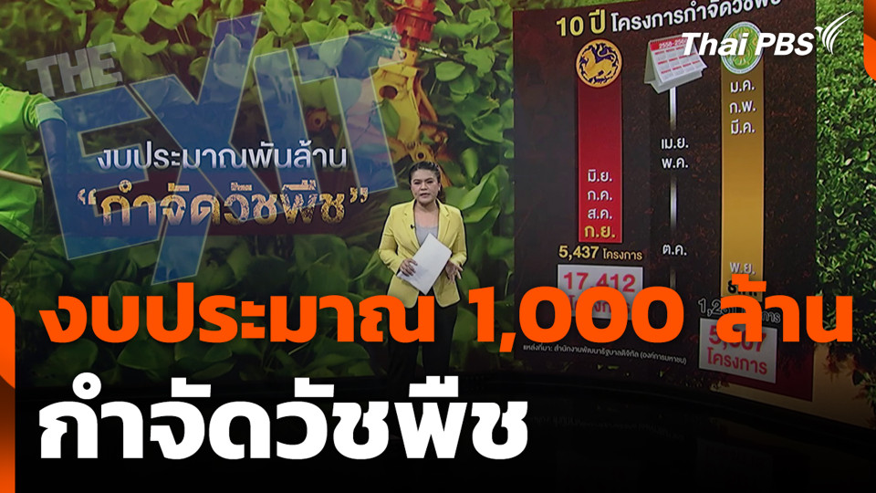 งบประมาณ 1,000 ล้าน กำจัดวัชพืช