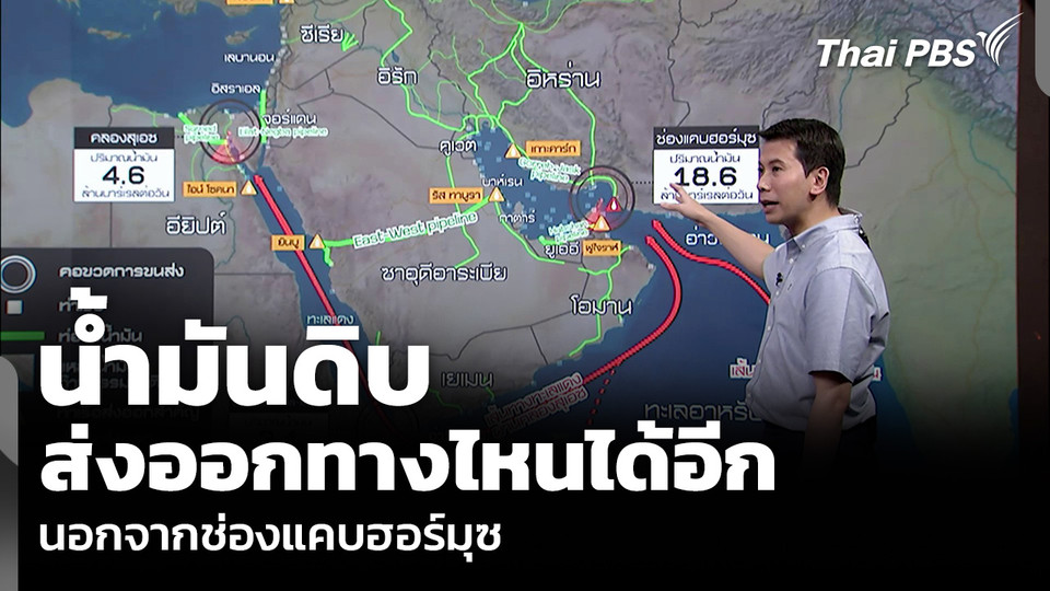 น้ำมันดิบส่งออกทางไหนได้อีก นอกจากช่องแคบฮอร์มุซ