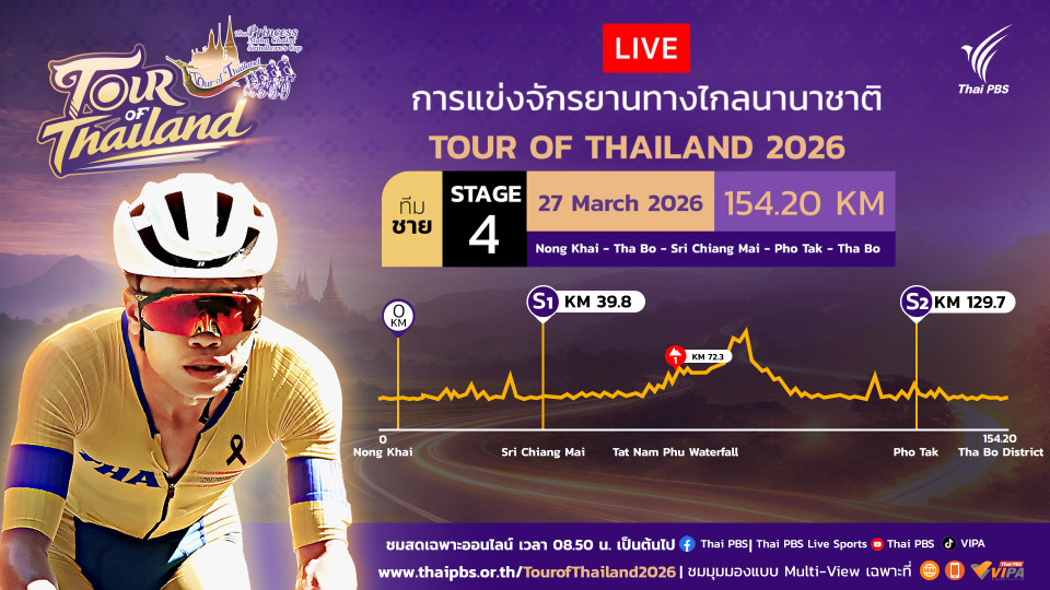 ทีมชาย สเตจที่ 4 หนองคาย - ท่าบ่อ - ศรีเชียงใหม่