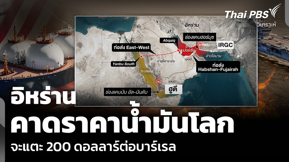 วิเคราะห์: อิหร่าน คาดราคาน้ำมันโลก จะแตะ 200 ดอลลาร์ต่อบาร์เรล