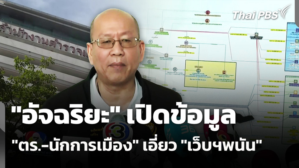 "อัจฉริยะ" เปิดข้อมูล "ตร.-นักการเมือง" เอี่ยว "เว็บฯพนัน"