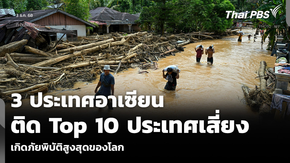 3 ประเทศอาเซียน ติด Top 10 ประเทศที่เสี่ยง เกิดภัยพิบัติสูงสุดของโลก