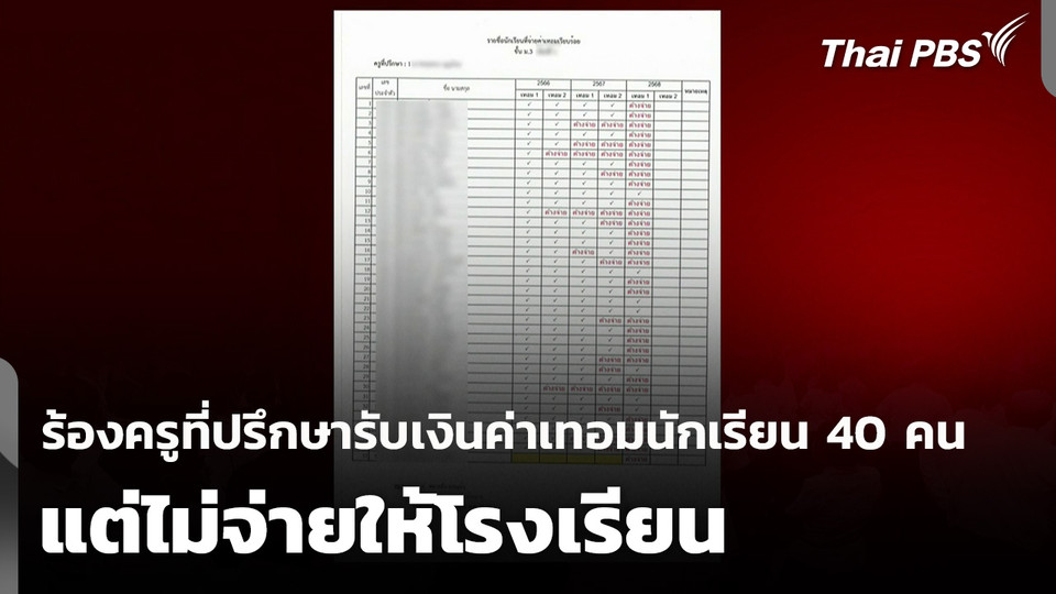 ร้องครูที่ปรึกษารับเงินค่าเทอมนักเรียน 40 คน แต่ไม่จ่ายให้โรงเรียน