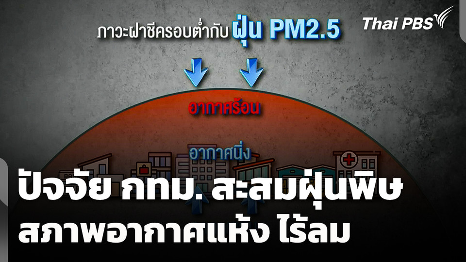 สภาพอากาศแห้ง ไร้ลม ปัจจัย กทม. สะสมฝุ่นพิษ