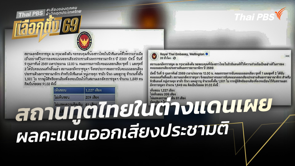 สถานทูตไทยในต่างแดนเผยผลคะแนนออกเสียงประชามติ