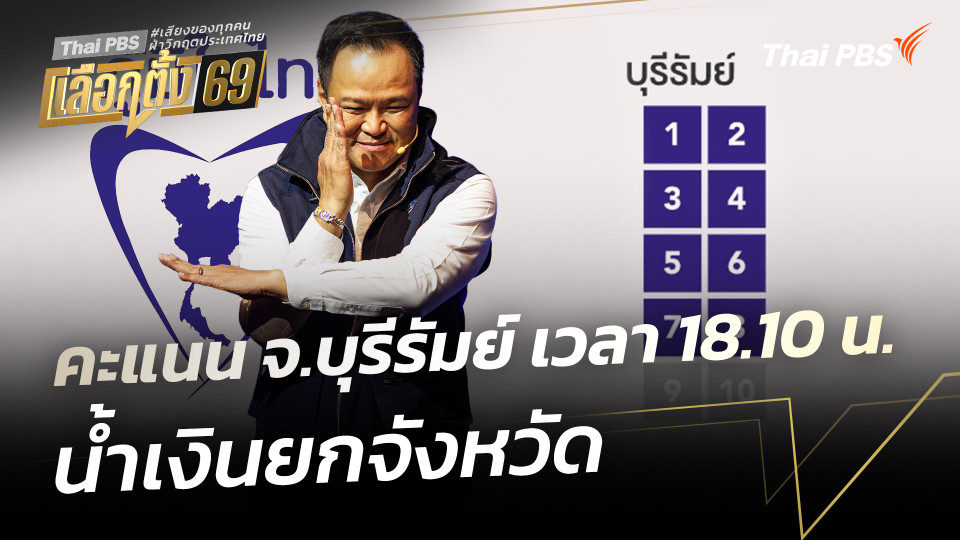 คะแนน จ.บุรีรัมย์ เวลา 18.10 น. น้ำเงินยกจังหวัด !