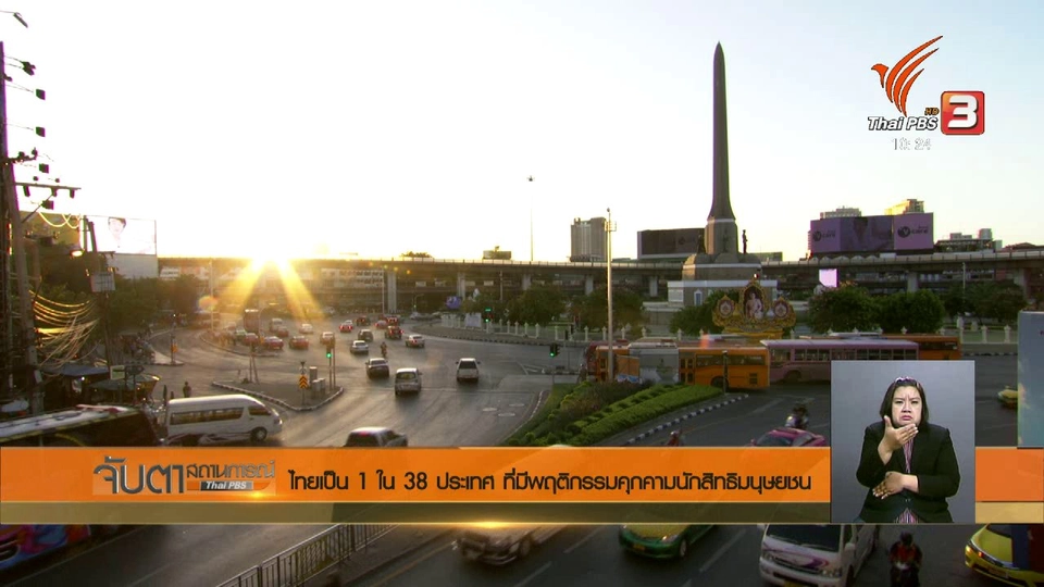 ไทยเป็น 1 ใน 38 ประเทศ ที่มีพฤติกรรมคุกคามนักสิทธิมนุษยชน