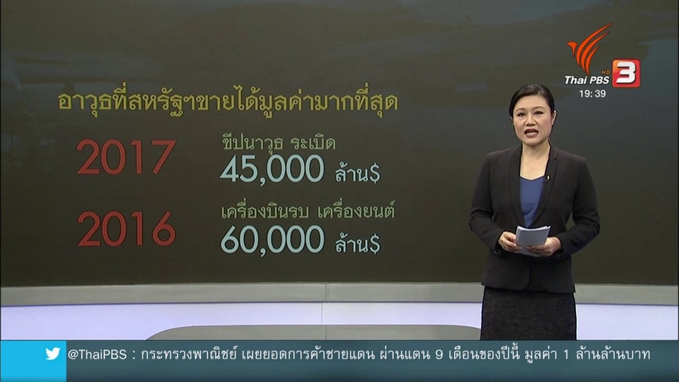 วิเคราะห์สถานการณ์ต่างประเทศ : เผยธุรกิจค้าอาวุธสหรัฐฯ อำนาจต่อรองทางเศรษฐกิจ