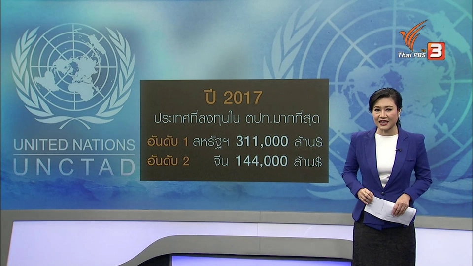 วิเคราะห์สถานการณ์ต่างประเทศ : จีนขยายอิทธิพลทั่วโลก ผ่านการลงทุน
