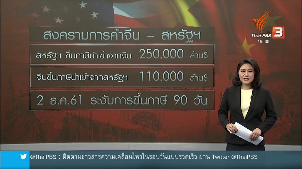 วิเคราะห์สถานการณ์ต่างประเทศ : มองแนวโน้มการเจรจายุติสงครามการค้าจีน - สหรัฐฯ