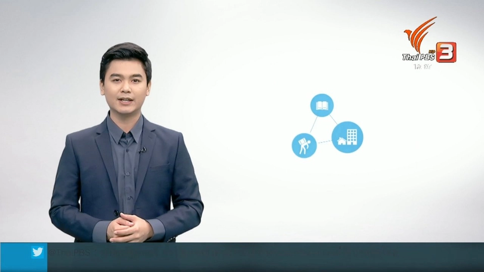 ส.ว.ได้มาอย่างไร ?