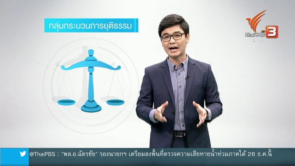 ใครสมัคร สว.ได้บ้าง ?