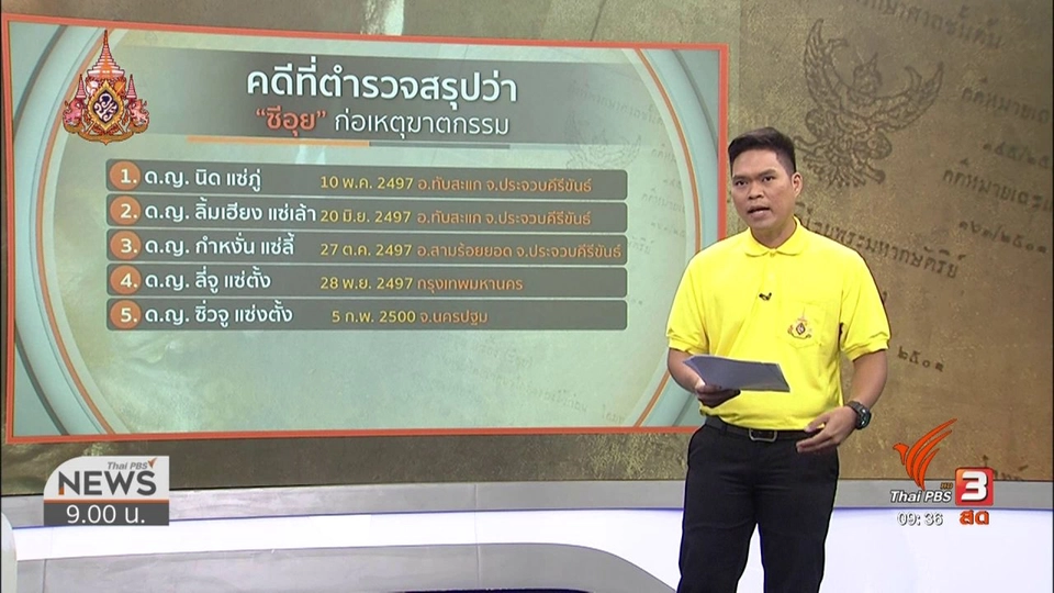 แตกประเด็นข่าว : ย้อนคดี "ซีอุย" ฆาตกรรมต่อเนื่อง จริงหรือ?