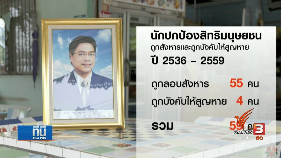 รวมภาพนักปกป้องสิทธิ สะท้อนประวัติศาสตร์การคุกคาม