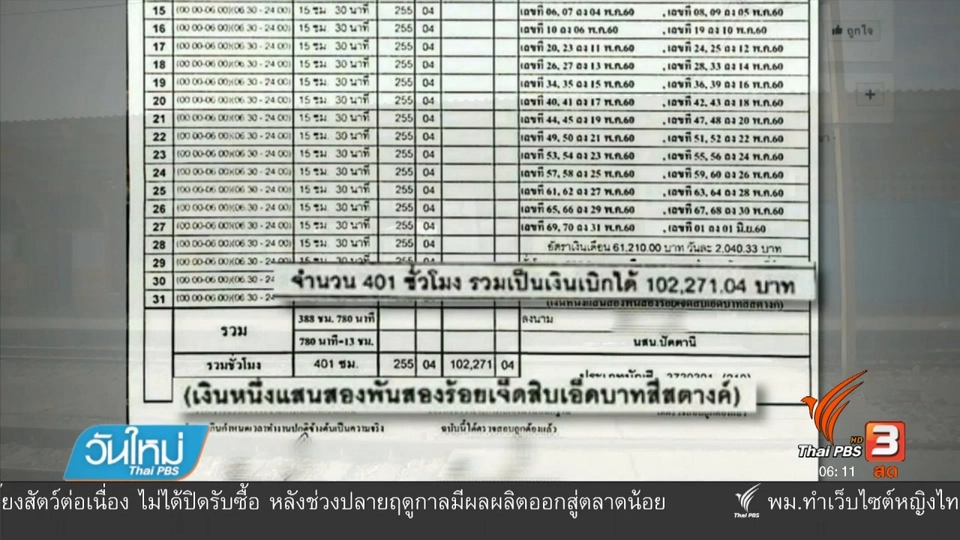 นายสถานีรถไฟเบิกค่าล่วงเวลามากกว่าปกติ