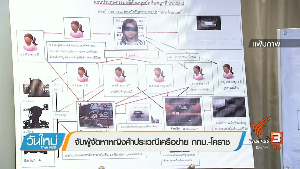 จับผู้จัดหาหญิงค้าประเวณีเครือข่าย กทม.- โคราช