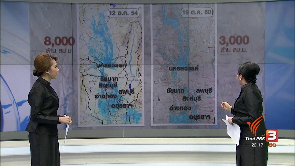 เตือนจังหวัดเหนือเขื่อนเจ้าพระยาน้ำท่วม