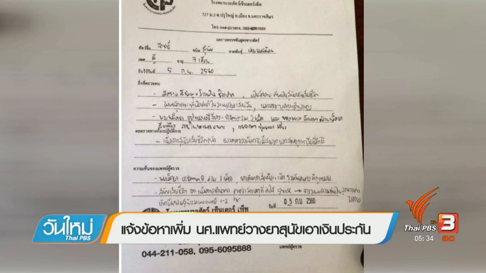 แจ้งข้อหาเพิ่ม นศ.แพทย์วางยาสุนัขเอาเงินประกัน