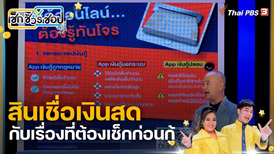 สินเชื่อเงินสดกับเรื่องที่ต้องเช็กก่อนกู้