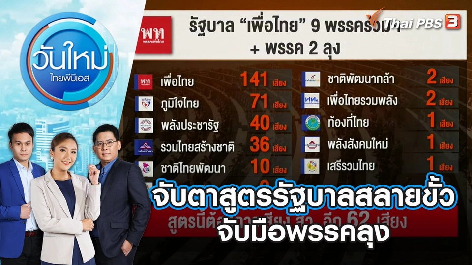 จับตาสูตรรัฐบาลสลายขั้ว - จับมือพรรคลุง | วันใหม่ ไทยพีบีเอส | 14 ส.ค. 66