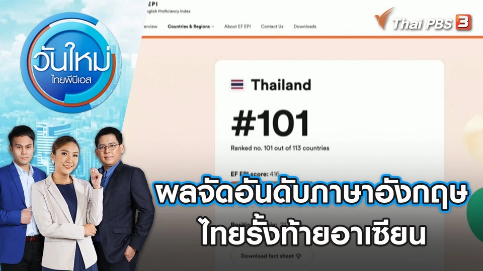 ผลจัดอันดับภาษาอังกฤษไทยรั้งท้ายอาเซียน | วันใหม่ ไทยพีบีเอส | 29 พ.ย. 66