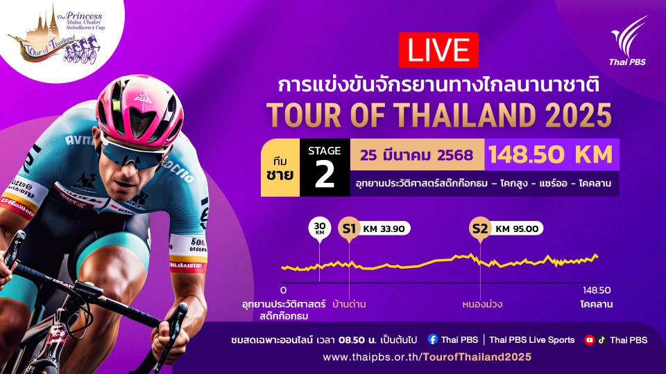 ทีมชาย สเตจที่ 2 อุทยานประวัติศาสตร์สด๊กก๊อกธม – โคคลาน