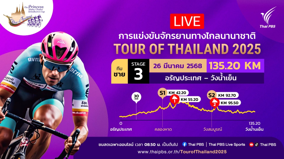 ทีมชาย สเตจที่ 3 อรัญประเทศ – วังน้ำเย็น