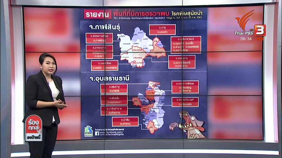 รู้ลึกเรื่องโรคพิษสุนัขบ้า