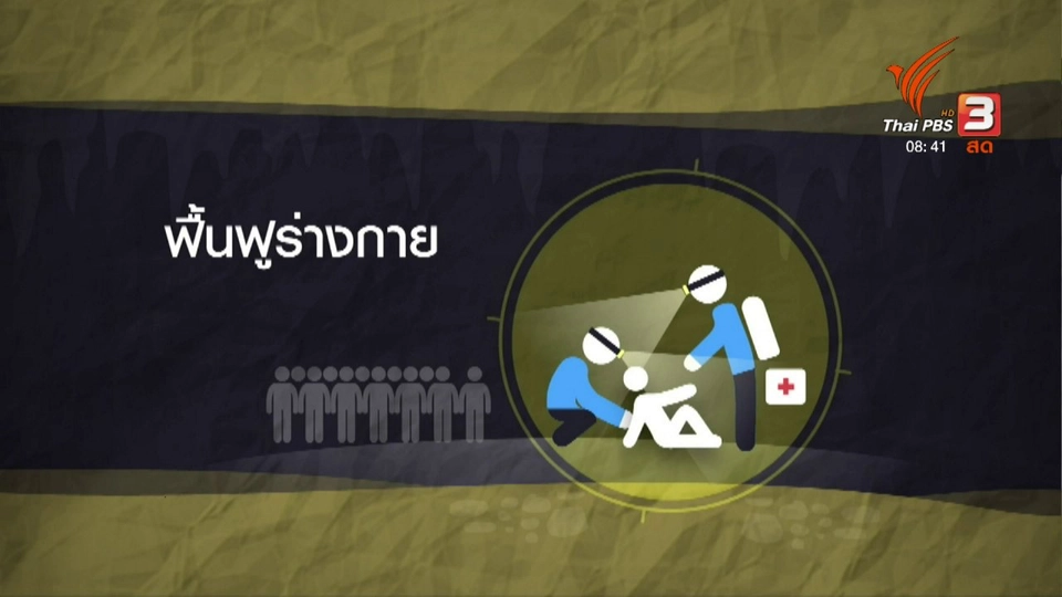 แผนลำเลียงทีมหมูป่า 13 คน ออกจากถ้ำหลวง จ.เชียงราย