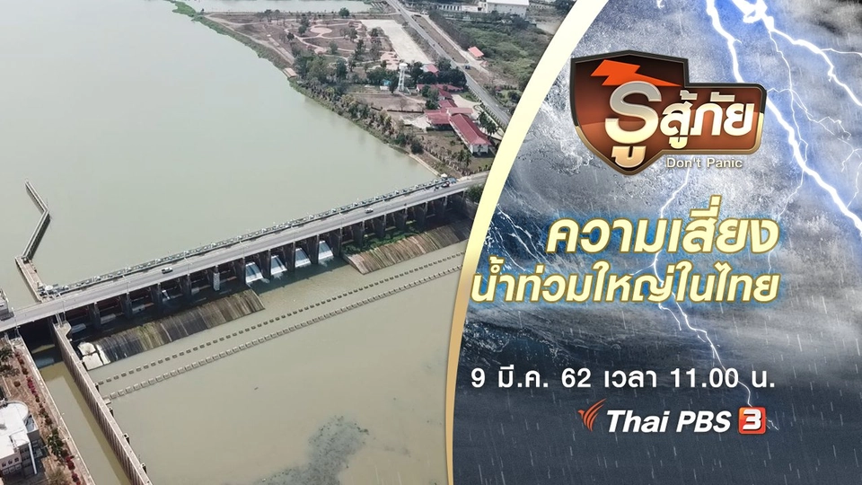 ความเสี่ยงน้ำท่วมใหญ่ในประเทศไทย